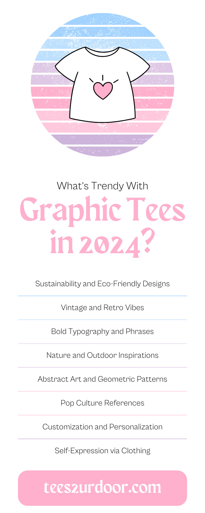 What’s Trendy With Graphic Tees in 2024?